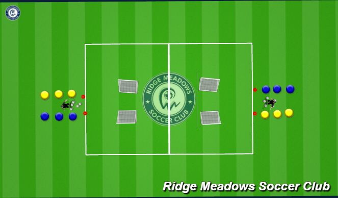 Football/Soccer Session Plan Drill (Colour): 1 vs 1