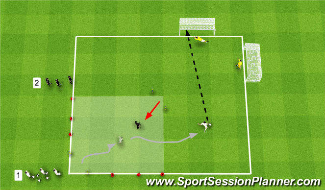 Football/Soccer Session Plan Drill (Colour): 1v1 Milan Shooting Exercise