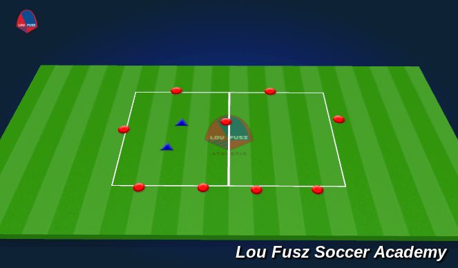 Football/Soccer Session Plan Drill (Colour): 5v2 Transitional Rondo