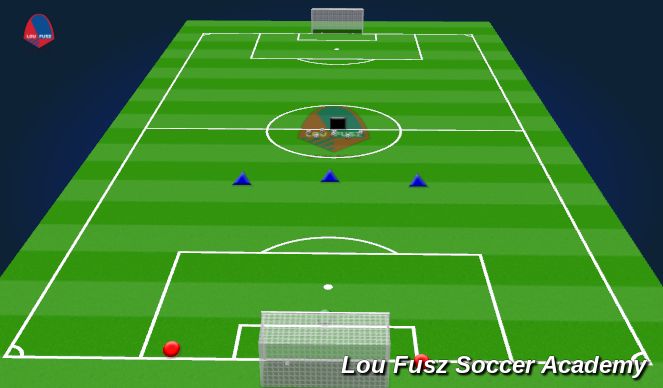 Football/Soccer Session Plan Drill (Colour): 3v2 to big goal