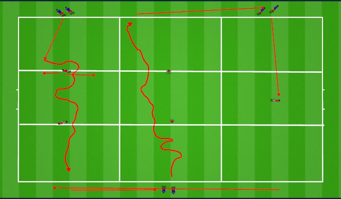 Football/Soccer Session Plan Drill (Colour): WARM UP - Dodge Tag - 5 minutes