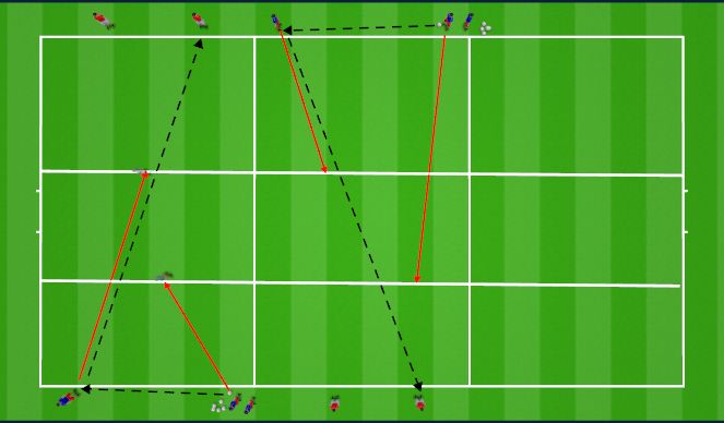 Football/Soccer Session Plan Drill (Colour): skills - Defending -Opposing 20 mins