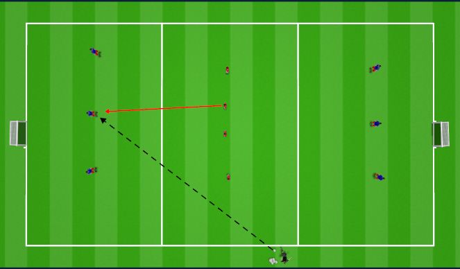 Football/Soccer Session Plan Drill (Colour): SSG - 