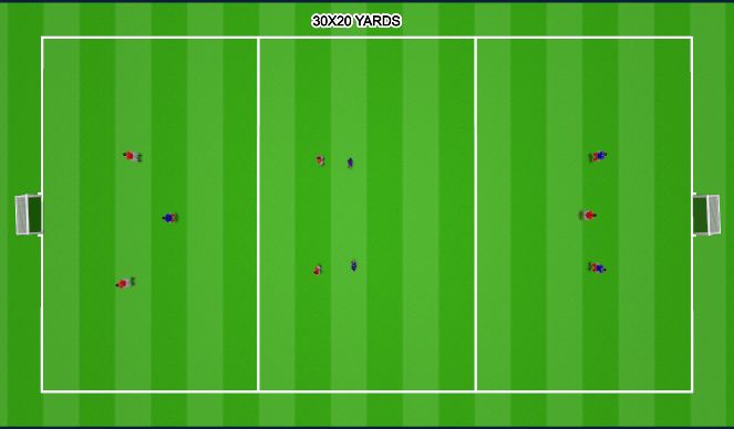 Football/Soccer Session Plan Drill (Colour): GAME