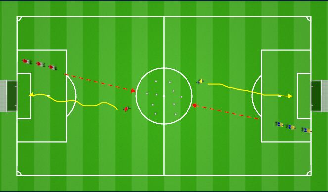 Football/Soccer Session Plan Drill (Colour): Ball Wars