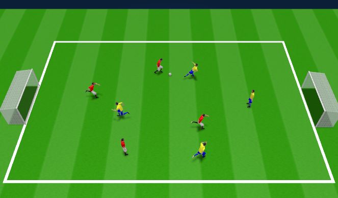 Football/Soccer Session Plan Drill (Colour): Finishing Game