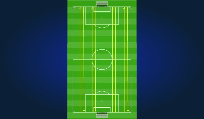 Football/Soccer Session Plan Drill (Colour): INTERVAL TRAINING