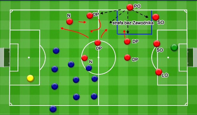 Football/Soccer Session Plan Drill (Colour): Throw ins attack. Auty atak.