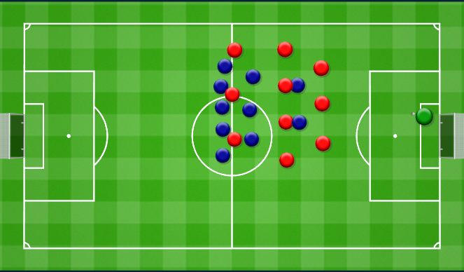 Football/Soccer Session Plan Drill (Colour): Goal kick. 5.