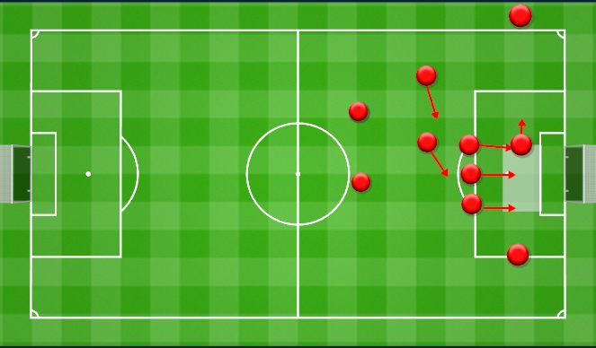 Football/Soccer Session Plan Drill (Colour): Long Throw in. ﻿Długi Aut﻿.