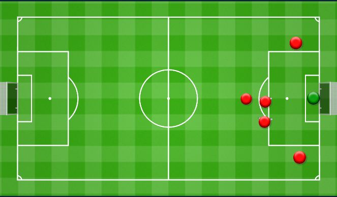 Football/Soccer Session Plan Drill (Colour): 8 Shot Shooting Drill. ﻿Strzelba 8 Strzałów.