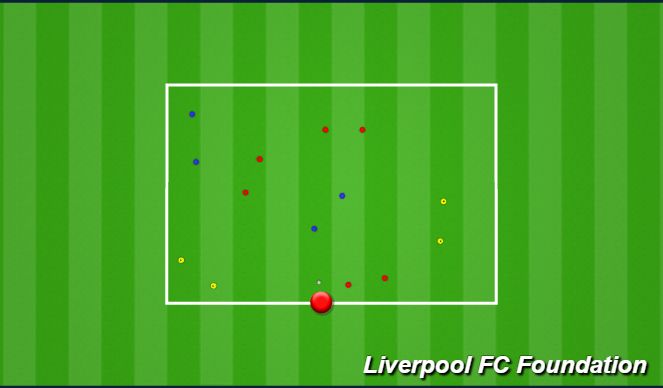 Football/Soccer Session Plan Drill (Colour): 121 Gates dribble warm up
