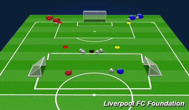Football/Soccer Session Plan Drill (Colour): 1v1 shooting & 