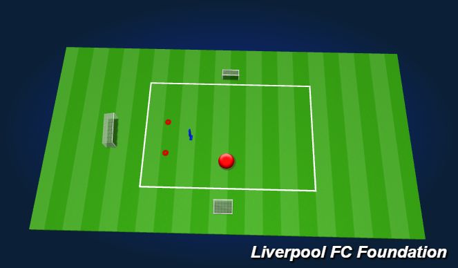 Football/Soccer Session Plan Drill (Colour): 1v1 3 goal game 