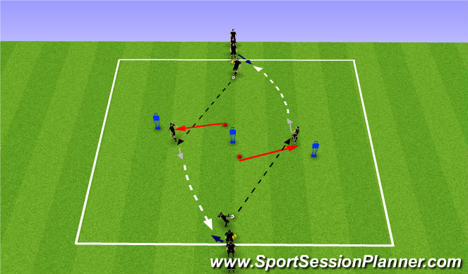 Football/Soccer Session Plan Drill (Colour): 1st touch to split midfield