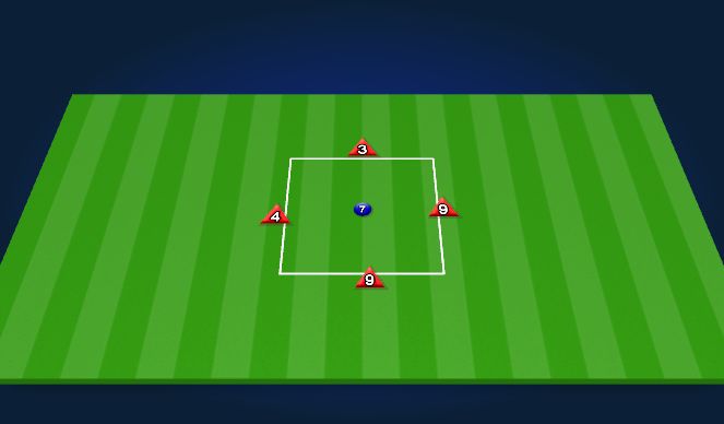 Football/Soccer Session Plan Drill (Colour): 4v1 or 3v1 Rondo