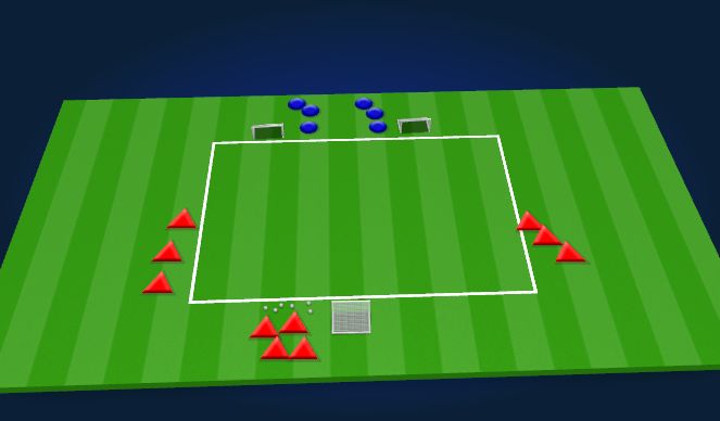 Football/Soccer Session Plan Drill (Colour): 3v2