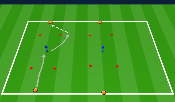 Football/Soccer Session Plan Drill (Colour): Ball Manipulation