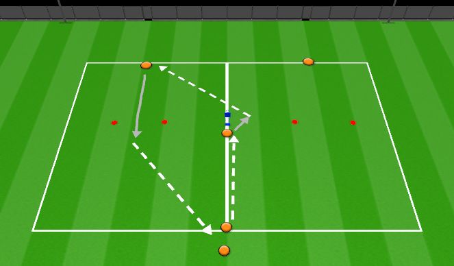 Football/Soccer Session Plan Drill (Colour): Passing