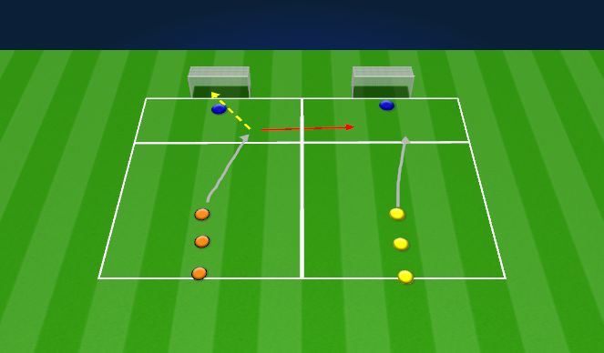 Football/Soccer Session Plan Drill (Colour): 1v1 Finishing