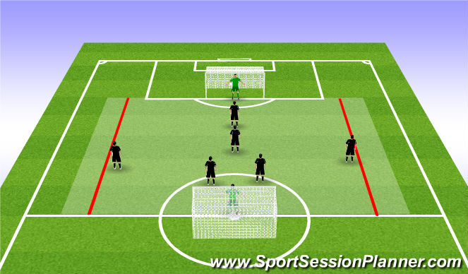 Football/Soccer Session Plan Drill (Colour): Heading