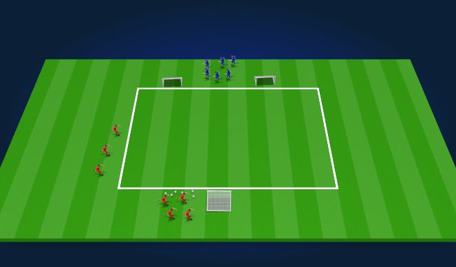 Football/Soccer Session Plan Drill (Colour): 2v1