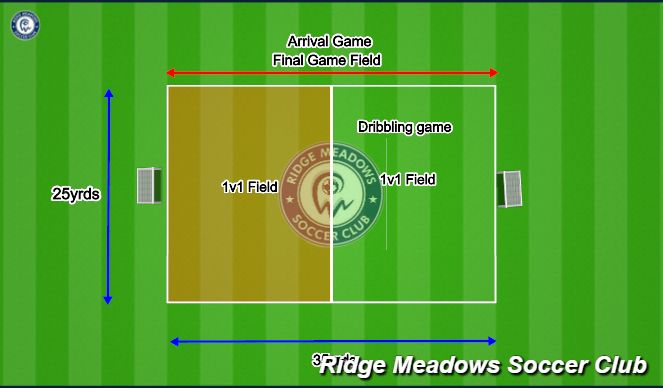 Football/Soccer: PRF Session #7 - Shielding and Dribbling (Tactical ...