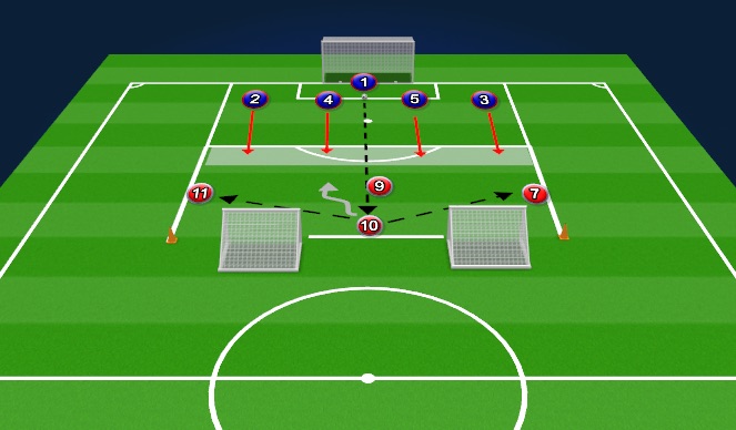 Football/Soccer Session Plan Drill (Colour): Screen 2