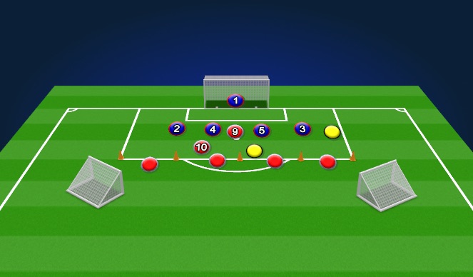 Football/Soccer Session Plan Drill (Colour): Screen 3