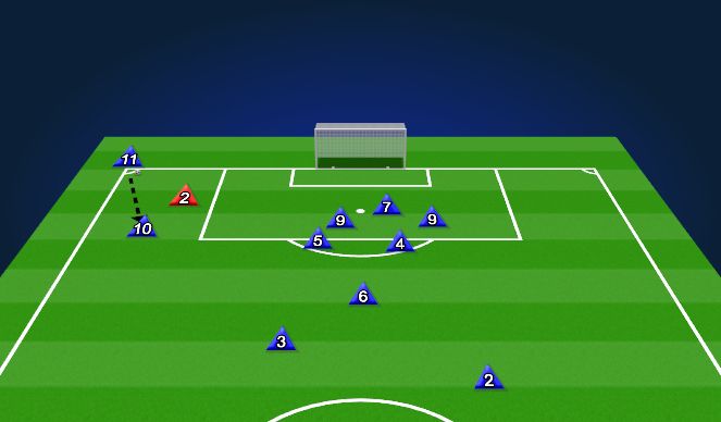 Football/Soccer Session Plan Drill (Colour): Corner - Short