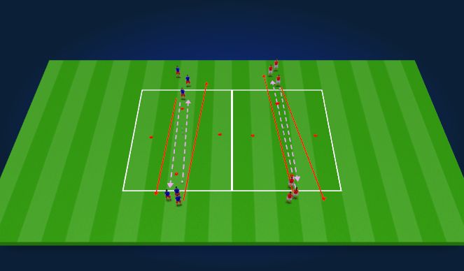 Football/Soccer Session Plan Drill (Colour): WARM UP - PASSING, TURNING, RECEIVING 10 min unopposed