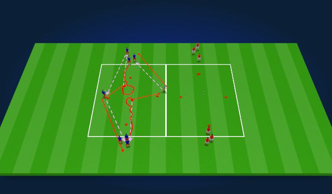 Football/Soccer Session Plan Drill (Colour): TECHNICAL - WARM UP,(passing, Receiving, Turning