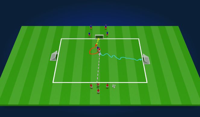 Football/Soccer Session Plan Drill (Colour): SKILL - 1x1 back to goal