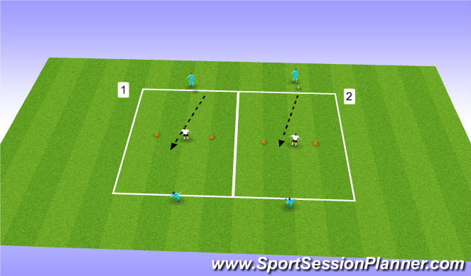 Football Soccer: Pairs And More - Summer Technique And Games Work 