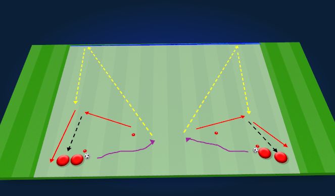 Football/Soccer Session Plan Drill (Colour): Dribbling & Shooting