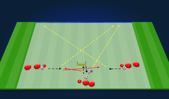 Football/Soccer Session Plan Drill (Colour): Quick reaction & Shooting