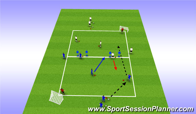 Football/Soccer Session Plan Drill (Colour): Technical / Tactical