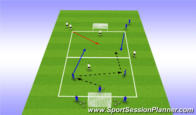 Football/Soccer Session Plan Drill (Colour): Tactical (Small Sided Version)