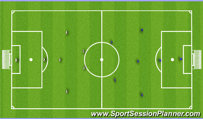 Football/Soccer Session Plan Drill (Colour): Tactical (Game)