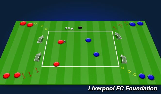 Football/Soccer Session Plan Drill (Colour): 2v2 SAQ to finish 