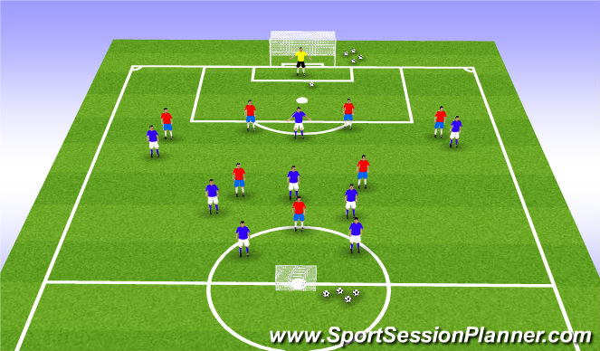 Football/Soccer Session Plan Drill (Colour): Training Game