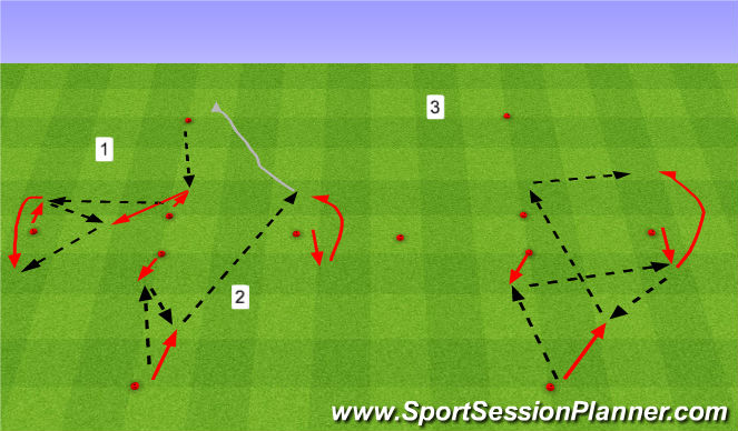 Football/Soccer Session Plan Drill (Colour): Passing Diamond Variations