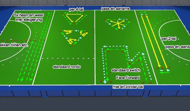 Hockey Session Plan Drill (Colour): warm-up