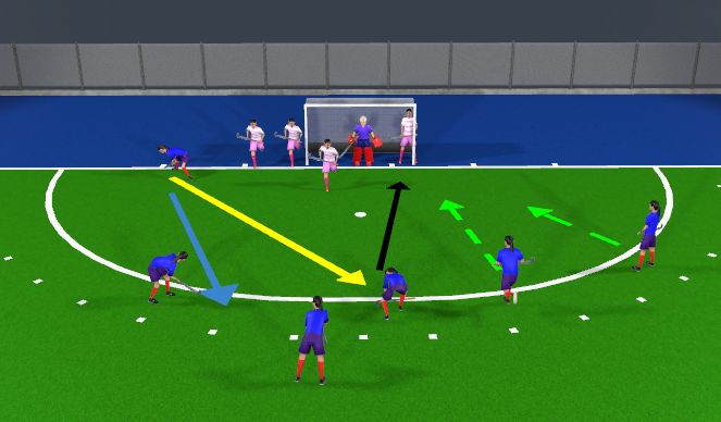 Hockey Session Plan Drill (Colour): Strafcorner 