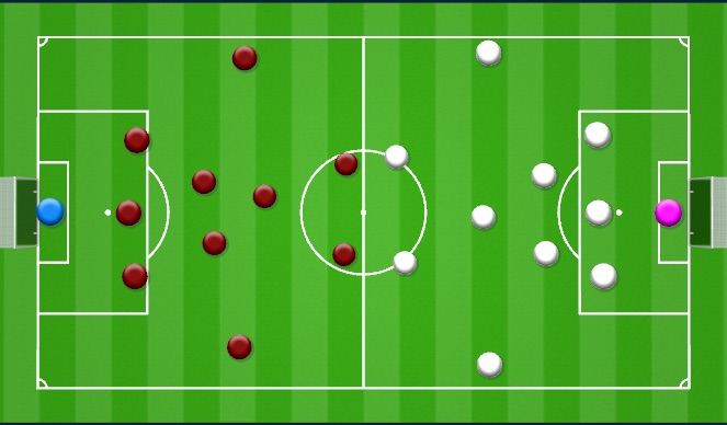 Football/Soccer Session Plan Drill (Colour): Screen 2