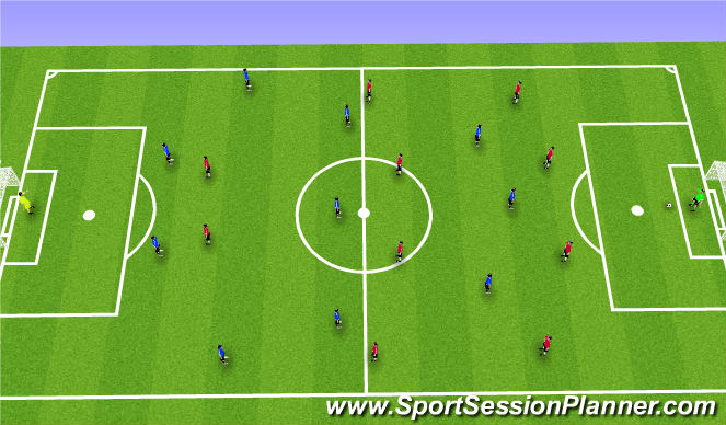 Football/Soccer Session Plan Drill (Colour): Wide players combinations