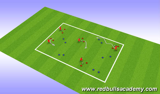 Football/Soccer Session Plan Drill (Colour): Screen 2