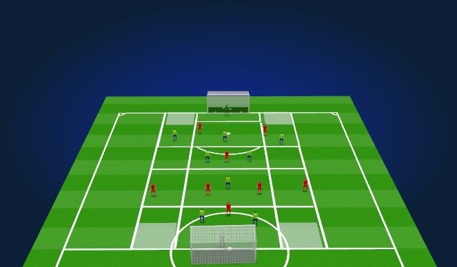 Football/Soccer Session Plan Drill (Colour): 5v3 attacking game