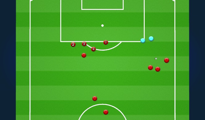 Football/Soccer Session Plan Drill (Colour): Animation 1