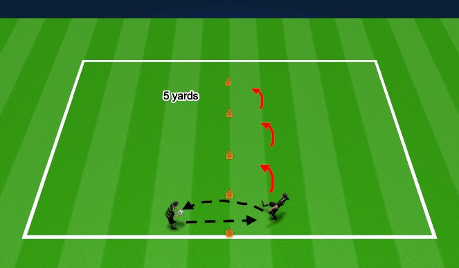 Football/Soccer Session Plan Drill (Colour): Recovery Technical